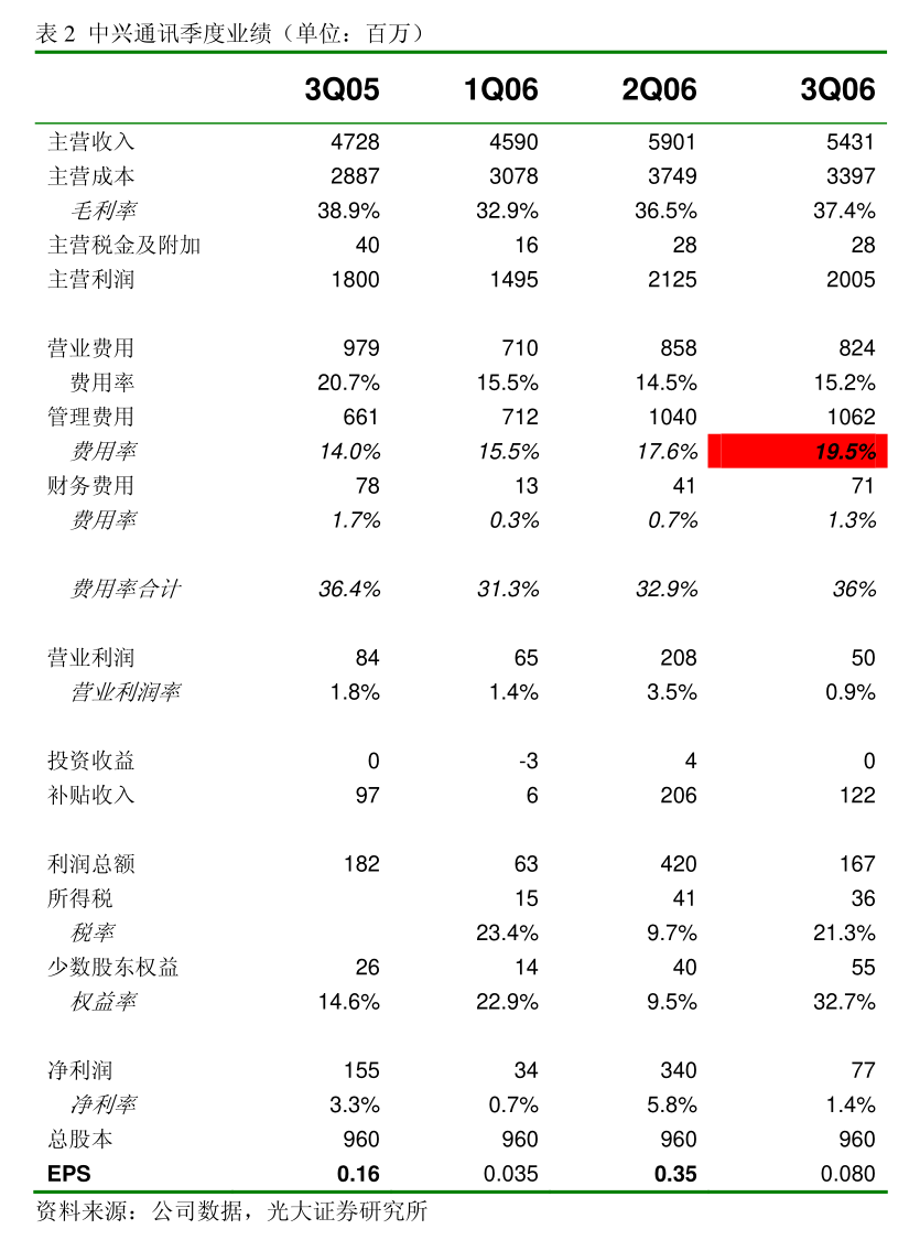 五矿发展股份2023年可续期公司债券(第一期)2025年本息兑付及摘牌公告代理兑付解析